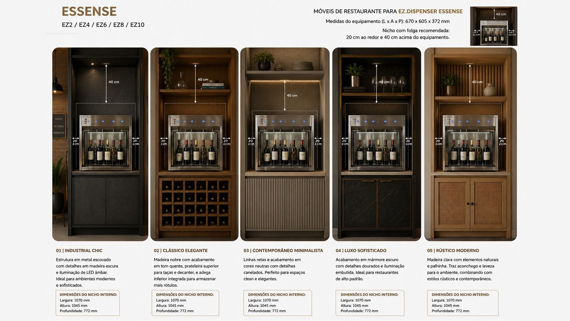 Dispenser de vinho essense - EZ.Dispenser, fabricante nacional de wine dispenser
