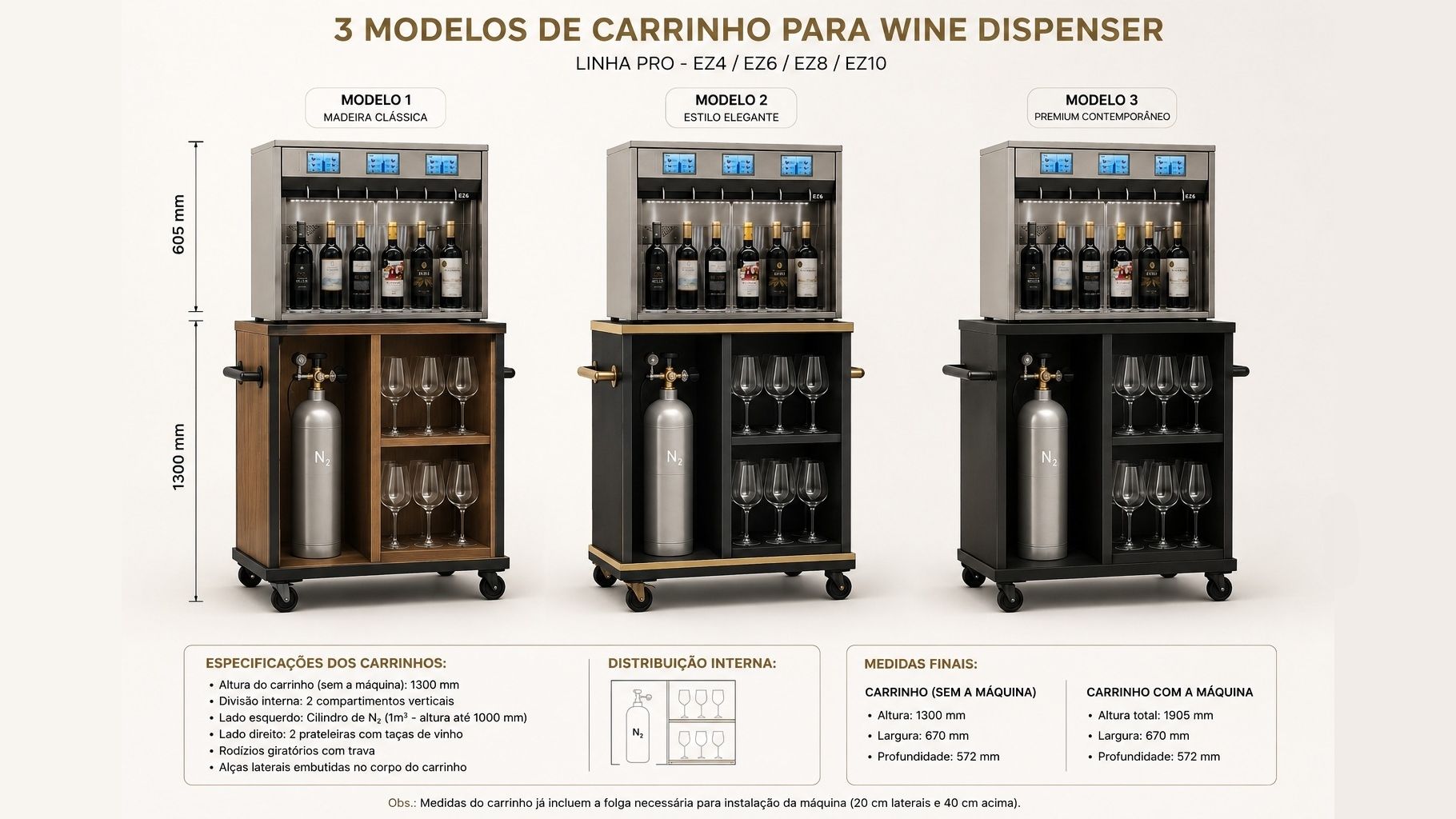 Dispenser de vinho pro - EZ.Dispenser, fabricante nacional de wine dispenser